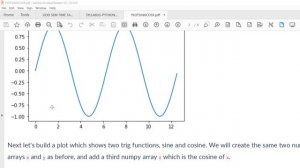 Plotting of function using matplotlib and python