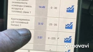 Ford focus p0171 бедная смесь