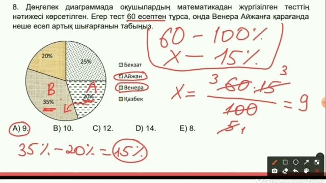 Дөңгелек диаграмма