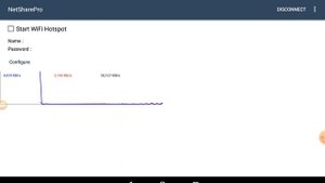 Как раздавать интернет без ТТЛ TTL и без рут root