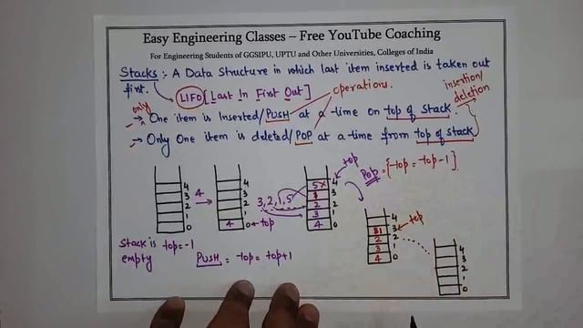 L14: Stack Introduction | PUSH and POP Operation | Examples | Data Structures Lectures Hindi