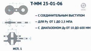 ПОВОРОТНЫЕ ЗАГЛУШКИ