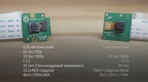 Вторая ревизия оригинальной камеры для Raspberry Pi — Camera Board v2. Железки Амперки