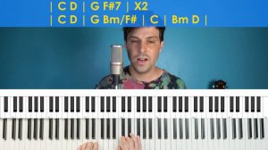 How To Play “Karma Police” by Radiohead [Piano Tutorial/Chords for Singing]