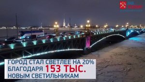 Наш Петербург. Достижения и успехи