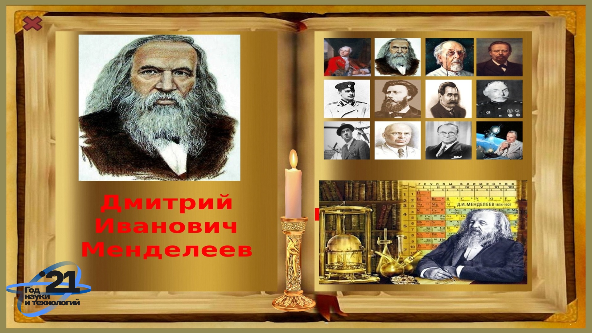 Вспомни великих российских ученых. Менделеев изобретения. Интересные факты о Менделееве.