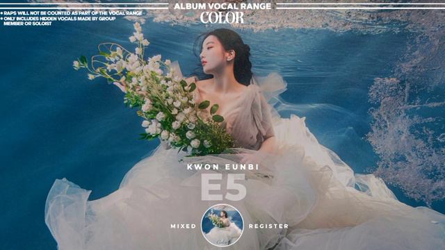 Kwon Eunbi (권은비) ｢Color｣ Mini-Album VOCAL RANGE | F#3-F#5-C#6 смотреть онлайн