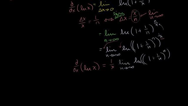 Proofs of derivatives of ln(x) and e^x | Taking derivatives | Differential Calculus | Khan Academy смотреть онлайн