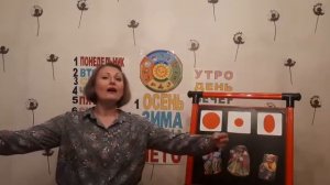 Гласные звуки А-У-О