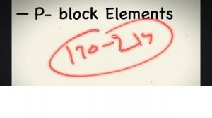 Class 12 Chemistry Syllabus 2023-24 | Class 12 Chemistry Syllabus 2024 | Class 12 Chemistry