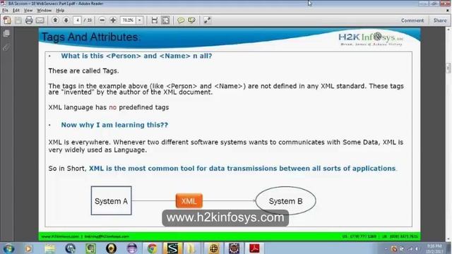 Java Tutorial For Beginners | LearnJava | Java online training | Free Demo | H2KInfosys