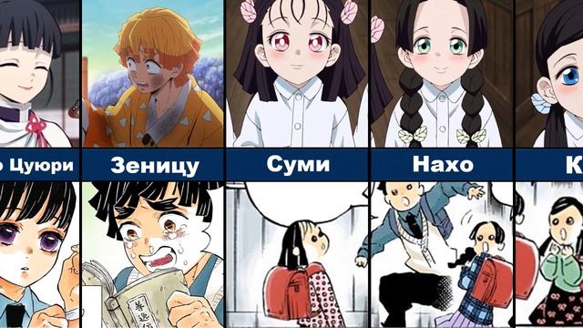 Перерождение персонажей из Аниме "Клинок Рассекающий Демонов " | AniMey+