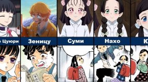 Перерождение персонажей из Аниме "Клинок Рассекающий Демонов " | AniMey+