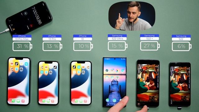 Тест Батареи iPhone 13 Pro Max, 13 Pro, Samsung S22 Ultra , Samsung S22+, iPhone 13 Samsung S22 смотреть онлайн