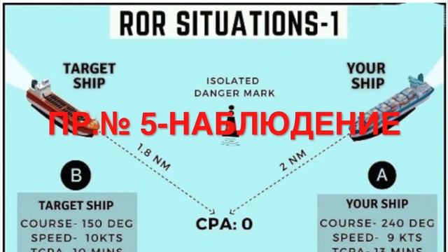 Яхтенная школа RENSEL IYTГИМС Урок 40 Опасные и правильные рекомендации при расхождении двух судов