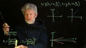 10.4.4. Одновременность в специальной теории относительности (парадокс Андромеды)