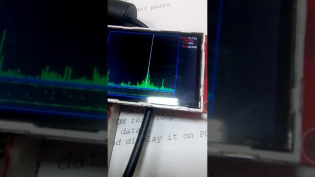 Спектроанализатор на Arduino