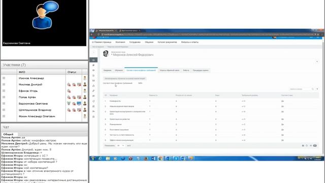 Демонстрация системы Mirapolis HCM (17.04.2017)