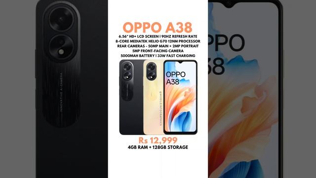 Oppo A38 Price in India ??