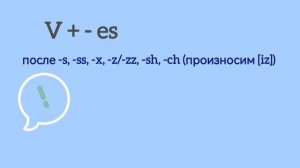 Настоящее простое время. Present Simple.