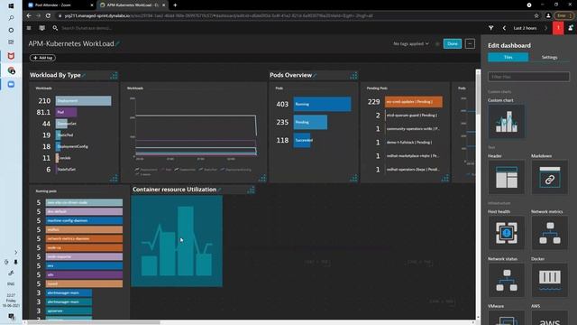 Explianed how dynatrace- Kubernetes Workload Overview Dashboard works смотреть онлайн