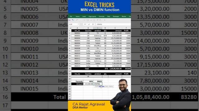 #excel 15 - MIN vs DMIN function in excel