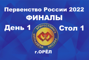 ПЕРВЕНСТВО РОССИИ ПО АРМРЕСТЛИНГУ Г. ОРЁЛ 3 МАРТА 2022. ФИНАЛЫ. СТОЛ 1