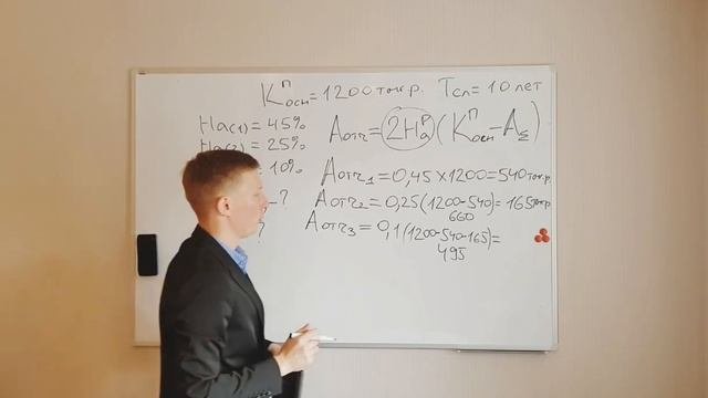 Амортизация (норма) и амортизационные отчисления. Расчет. Двойной остаточный метод!