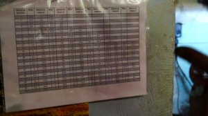 ЗАТОЧКА РЕЗЦОВ / НАРЕЗКА РЕЗЬБЫ / ВСЁ О РЕЗЦАХ !