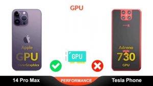 iPhone 14 Pro Max против Tesla Phone Pi