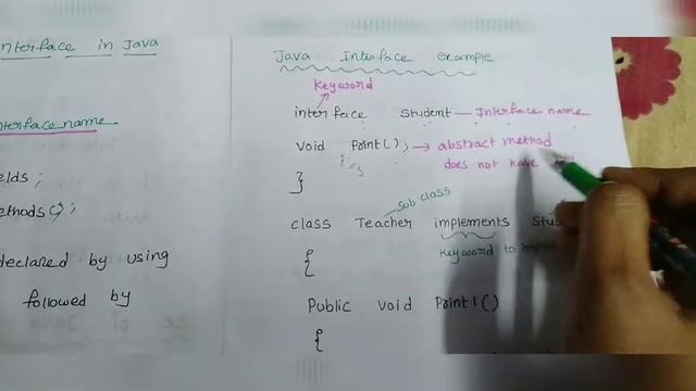 Interface in java смотреть онлайн