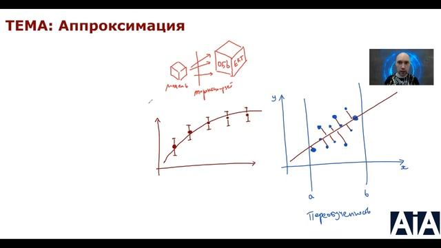 Что такое аппроксимация? Душкин объяснит