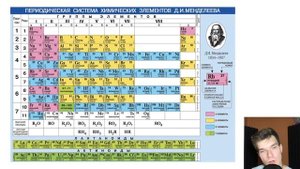 1.10. Как строить структурные формулы молекул | Химия ЕГЭ | Георгий Мишуровский