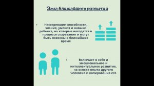6. Культурно-исторический подход к исследованию психики ребёнка. Предмет и методы исследования