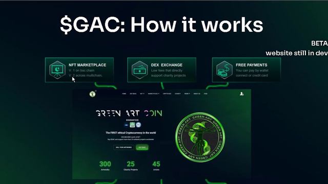 GreenArt Coin- An International Showcase for All Artists and Creators