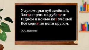 Буква Т   Азбука 1 класс