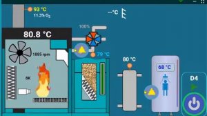 Управление и контроль работы пеллетного котла Centrometal Pel-Tec удаленно через интернет