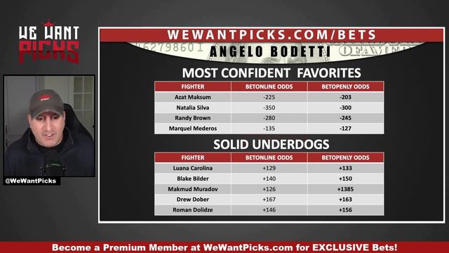 BEST BETS: UFC Vegas 85: Dolidze vs. Imavov Betting Guide смотреть онлайн