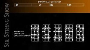 D Phrygian Dominant Guitar Backing Track