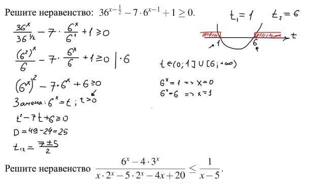 Задание 15. ЕГЭ по Математике(профильный уровень). смотреть онлайн