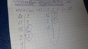 Нахождение НОК двух чисел, используя разложение на простые множители