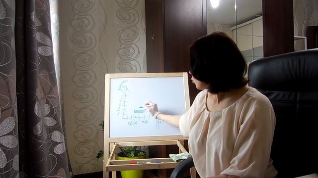 Как планировать работу в проекте смотреть онлайн