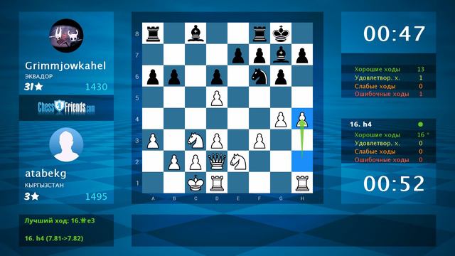 Chess Game Analysis: atabekg - Grimmjowkahel : 1-0 (By ChessFriends.com) смотреть онлайн