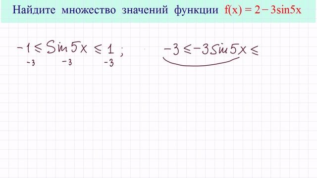 Множество значений функции #13 смотреть онлайн