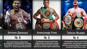 Рейтинг Лучших Боксеров Мира по Версии BOXREC