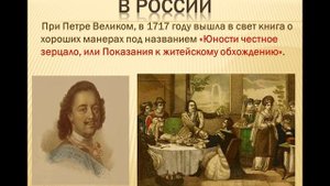 4 класс Красота этикета