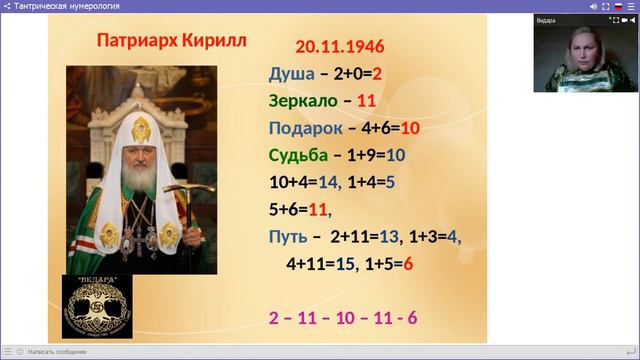 Елена Ведара. Тантрическая нумерология
