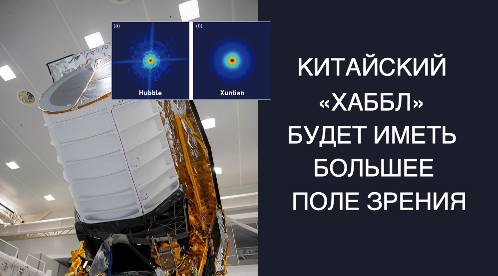 Китай планирует запустить свой космический телескоп "Сюньтянь" [новости науки и космоса]