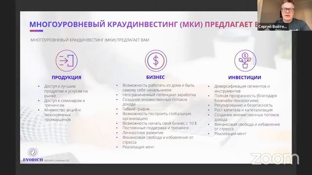 Возможности Evorich (22.04.2021)