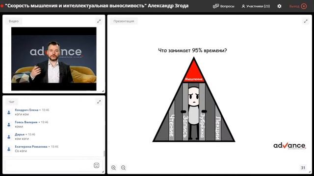 Скорость мышления и интеллектуальная выносливость.